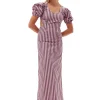 Cheap GANNI Gestreiftes Cutout-Kleid Aus Cotton Bonbon